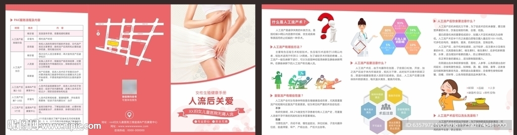 医疗三折页 人流折页