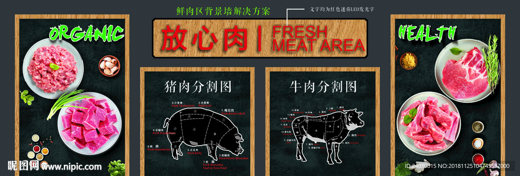 超市鲜肉猪肉区展板看板背景墙