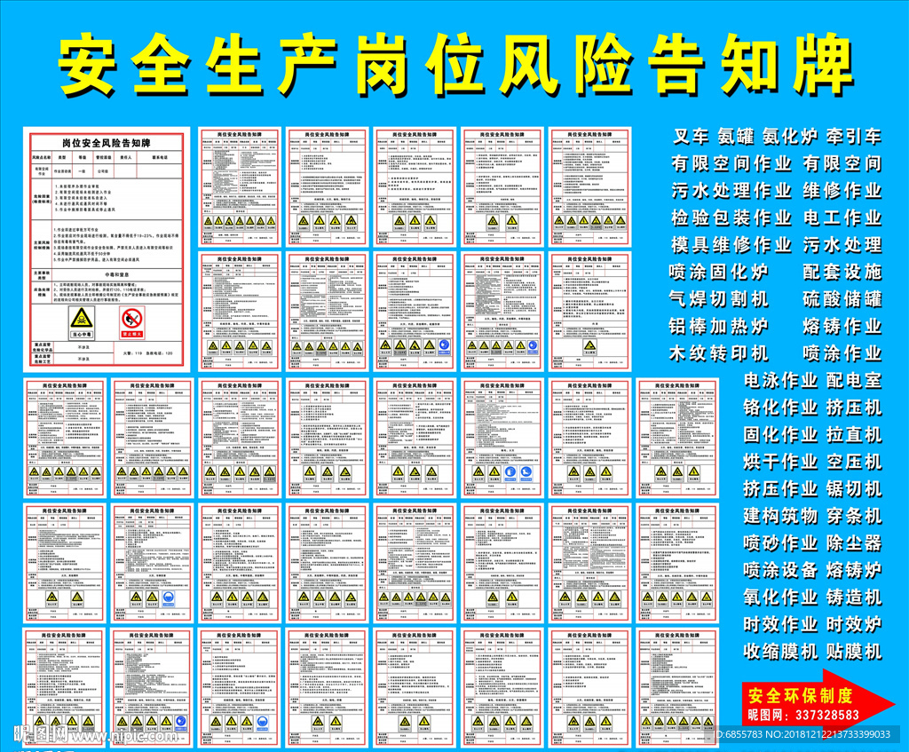 岗位安全风险告知牌