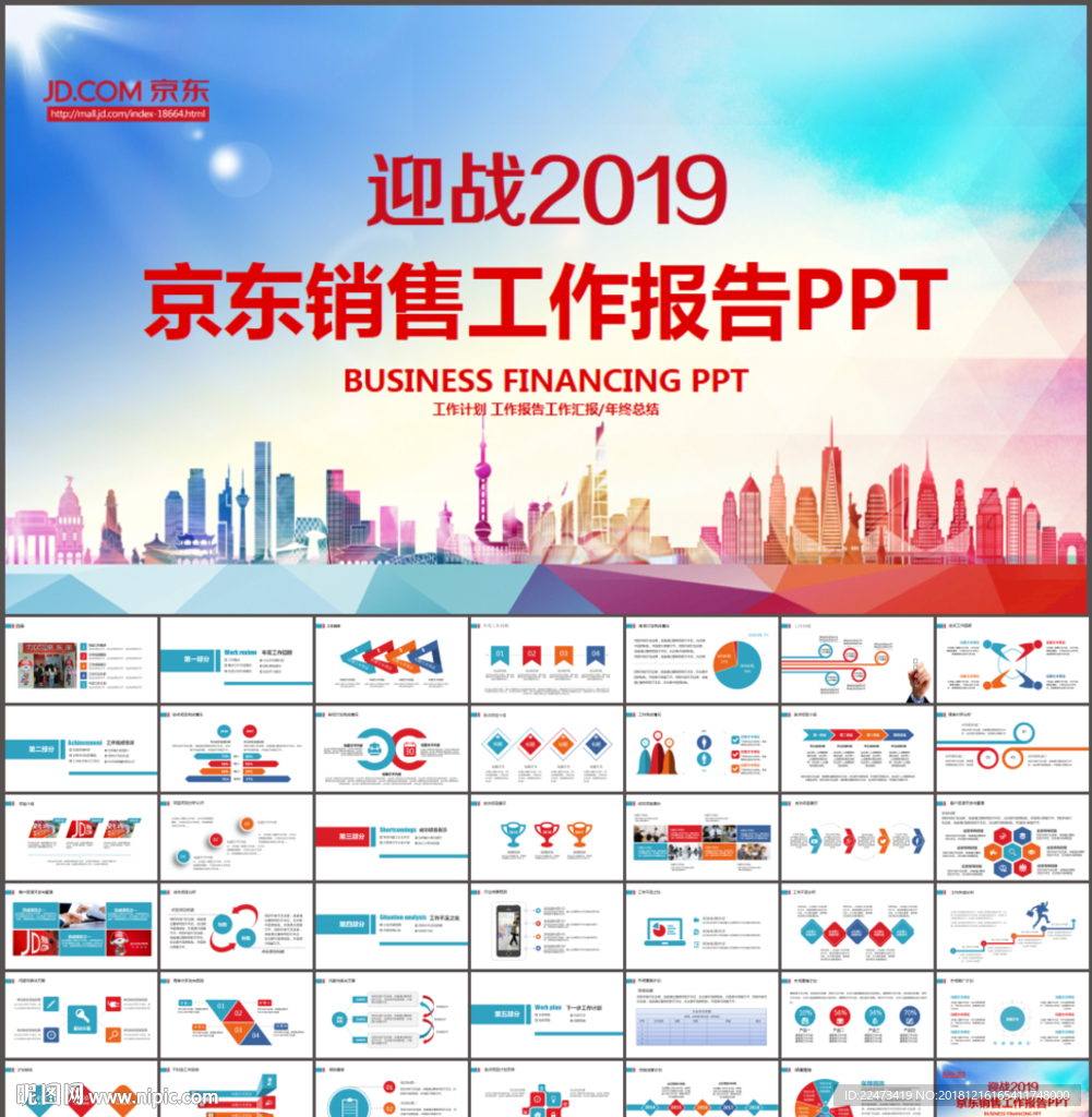 京东商城商务工作总结汇报PPT