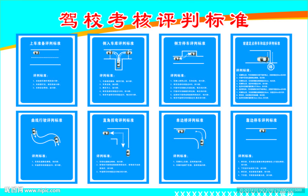 驾校考核评判标准  展板