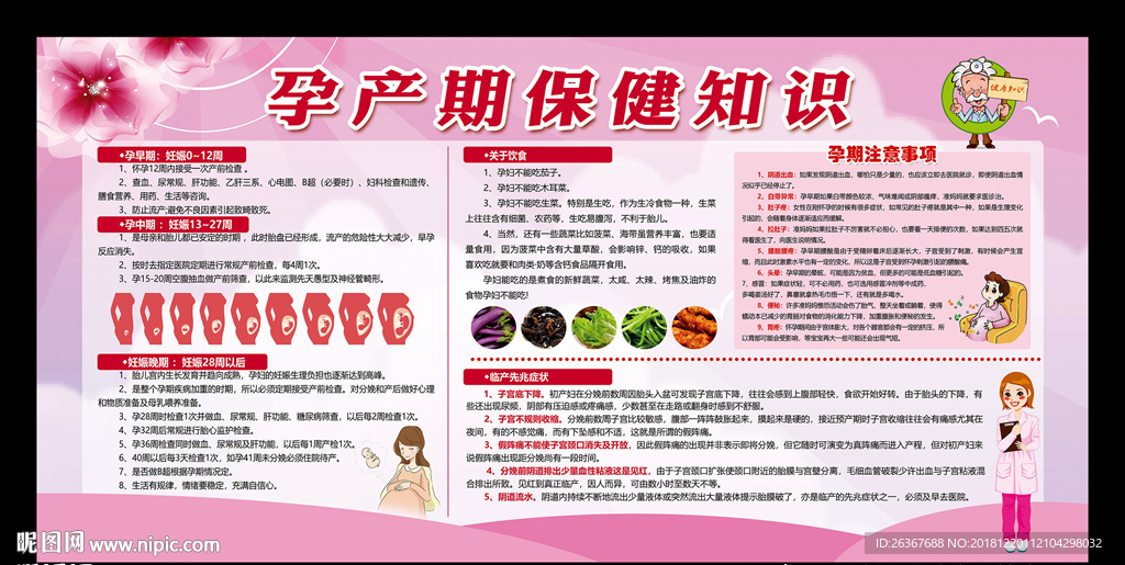 孕产保健 孕产保健知识