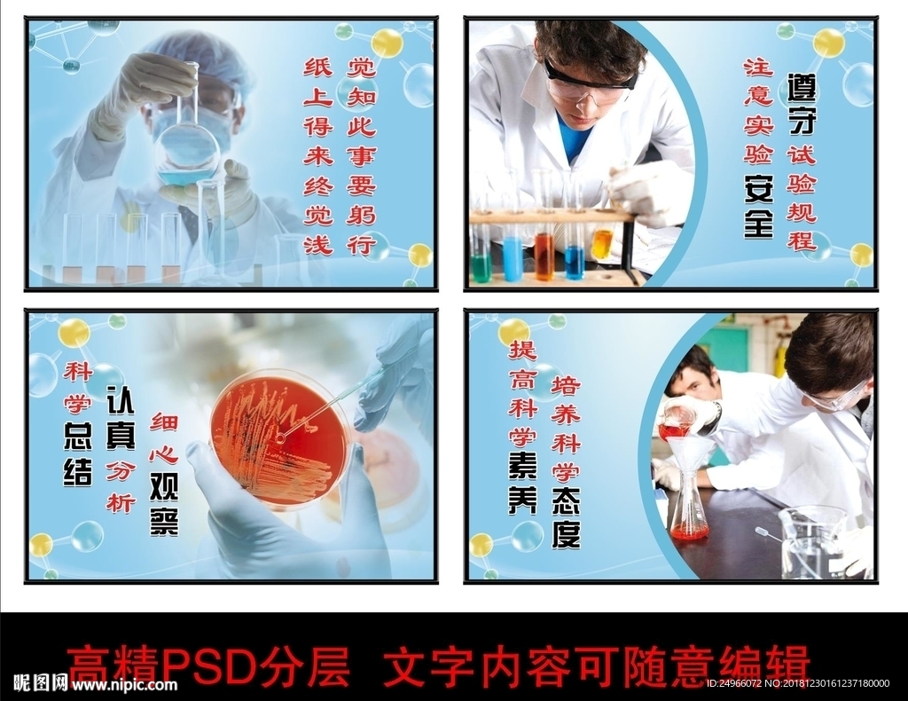 化学实验室展板