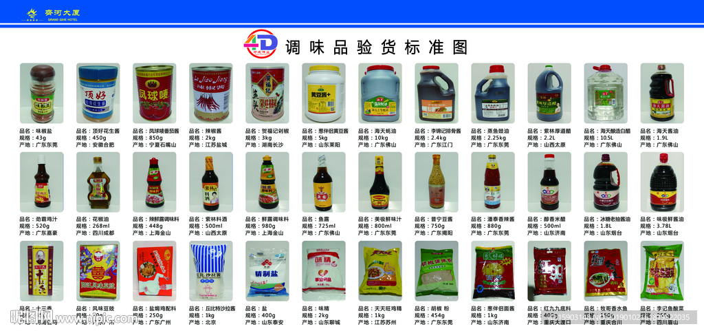 酒店4D调料验货标准图