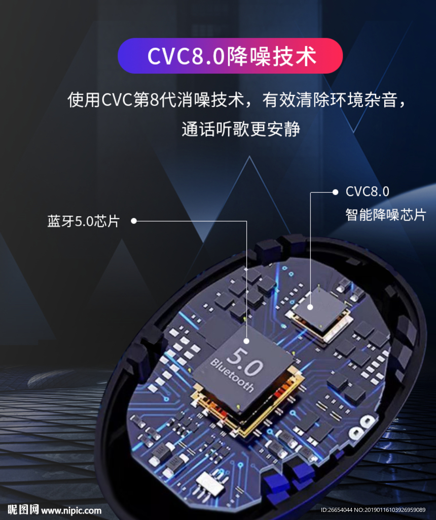 分体式蓝牙耳机降噪介绍