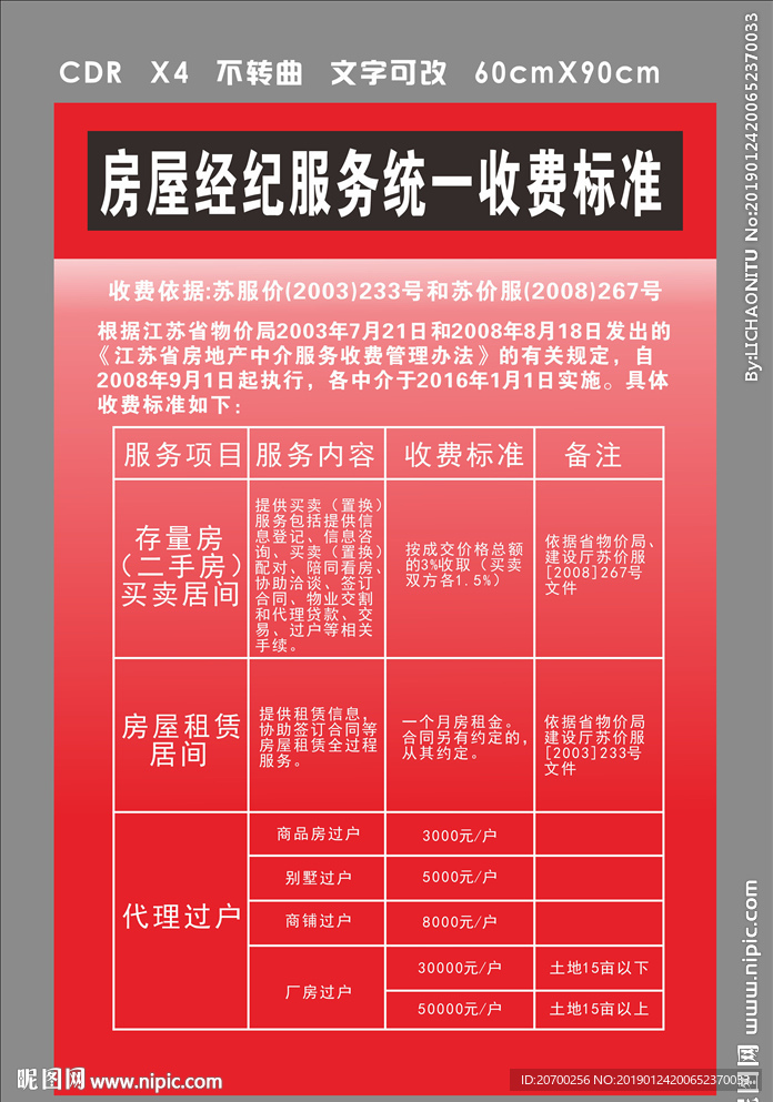 房屋经纪收费标准