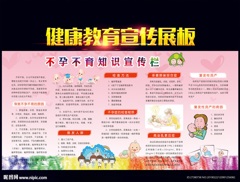 不孕不育宣传栏