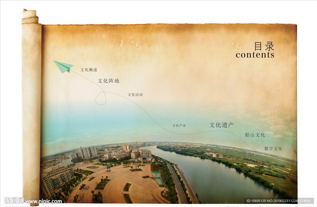 中国风目录模板