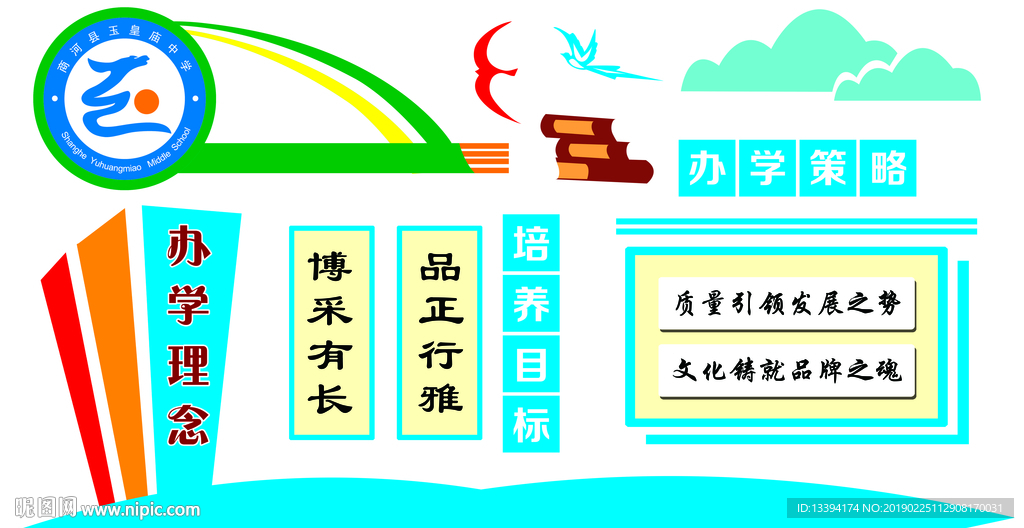 校园文化展板学校办学理念