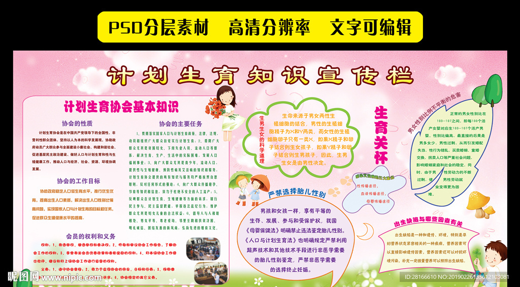 计划生育知识宣传栏