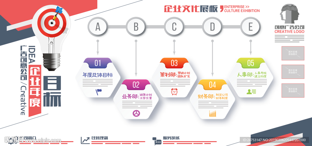 企业文化展板源文件