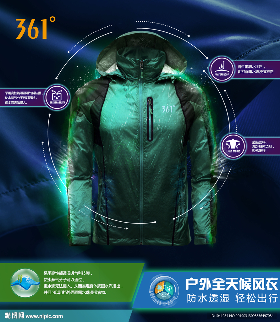 功能服装 皮肤衣 FAB