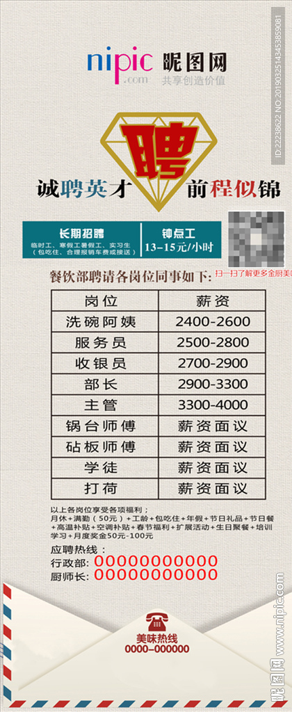 招聘 海报 餐厅 餐饮 个性