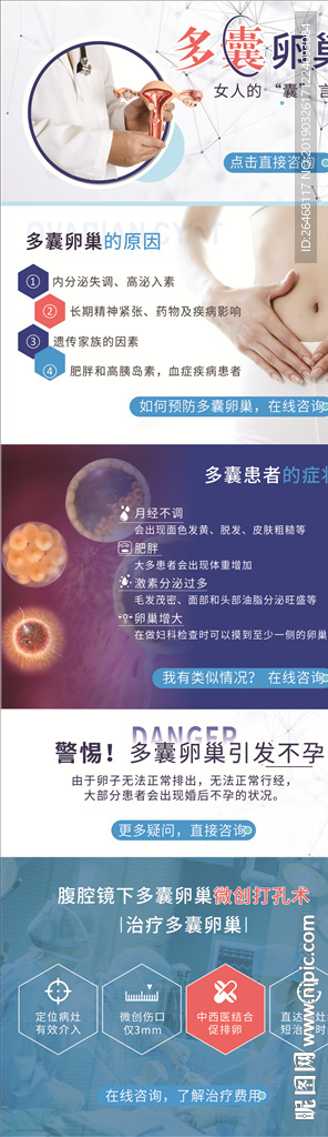 多囊卵巢 百度营销页面