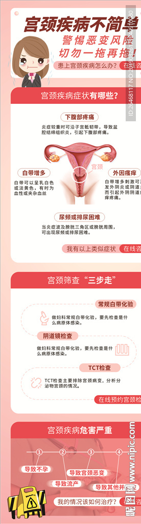 宫颈疾病不简单 百度营销页面