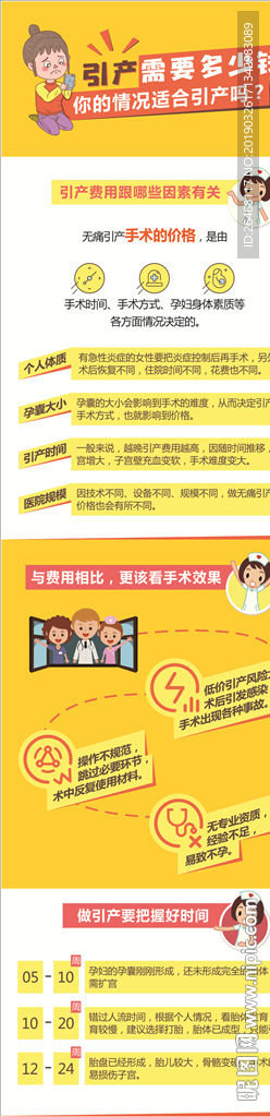 引产需要多少钱 百度营销页面