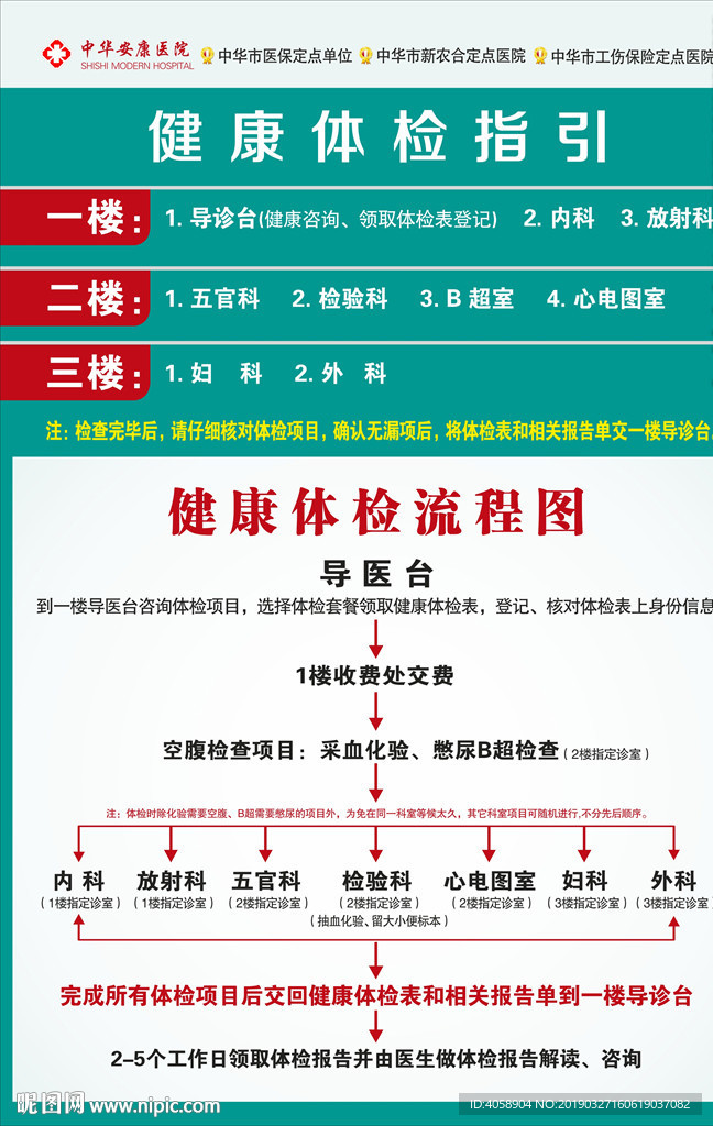 医院健康体检流程图指引