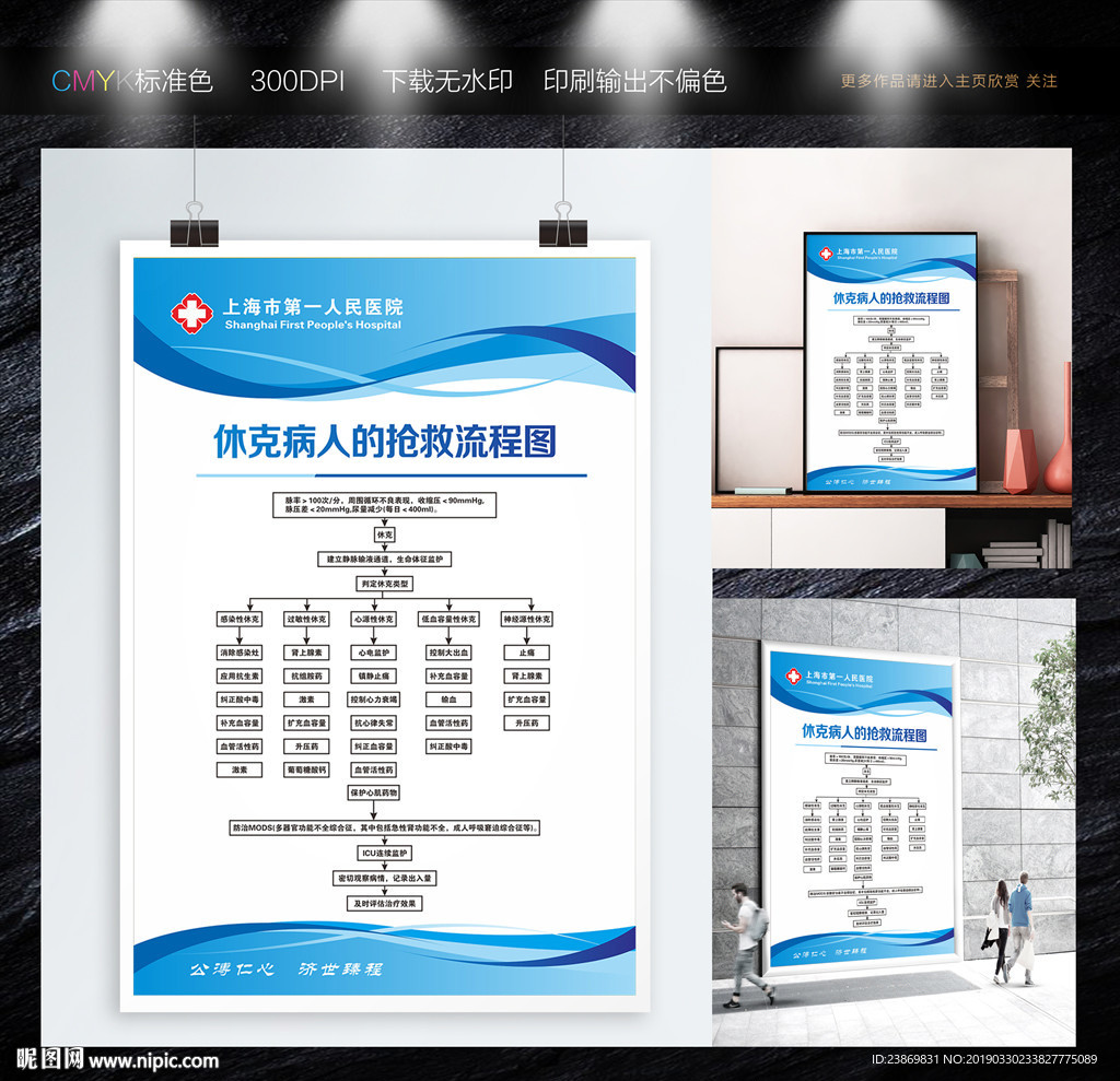 休克病人的抢救流程图