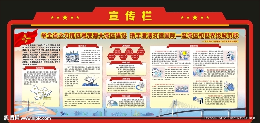 粤港澳大湾区建设宣传栏展板