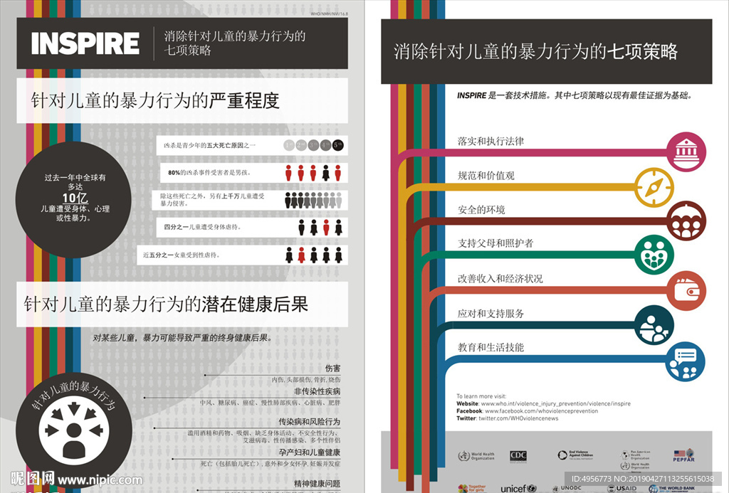 针对儿童暴力行为DM单