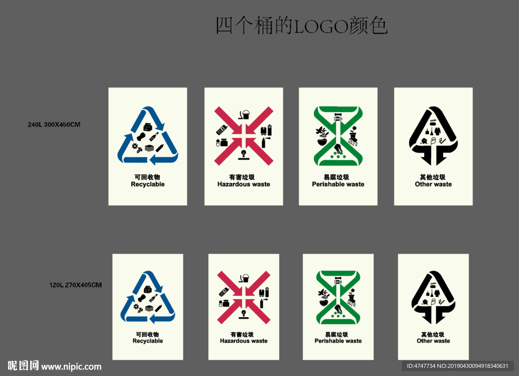 最新2018垃圾四分类标识