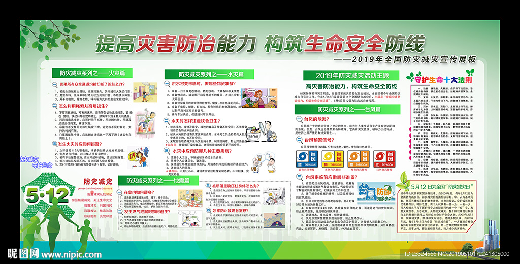 2019防灾减灾宣传栏
