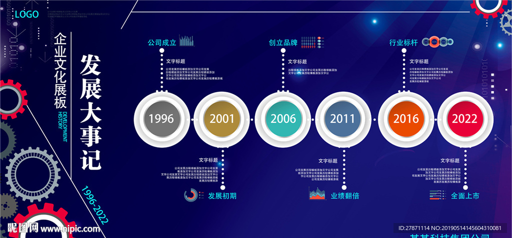 企业文化发展时间轴展板设计
