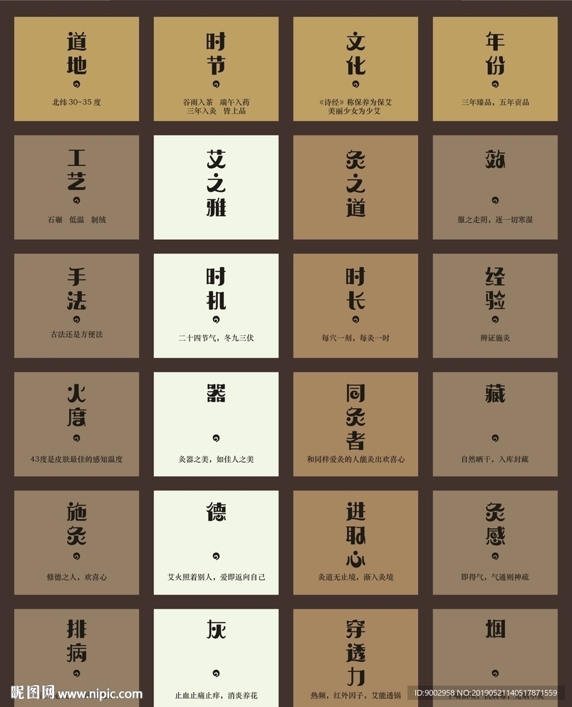 艾灸墙 艾灸柜 艾灸馆装饰