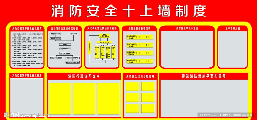 消防安全十上墙制度