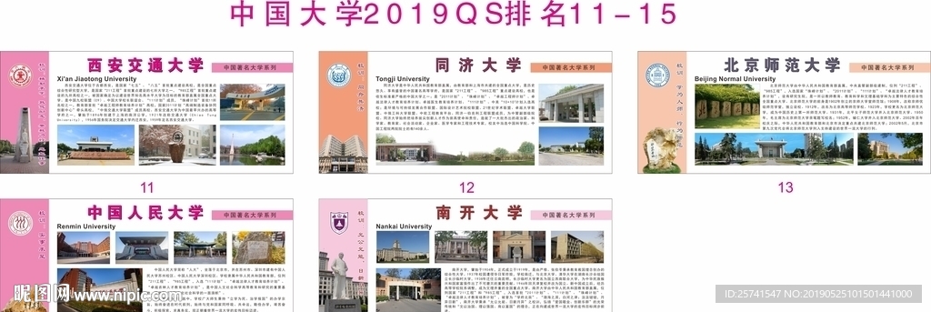 中国著名大学展板