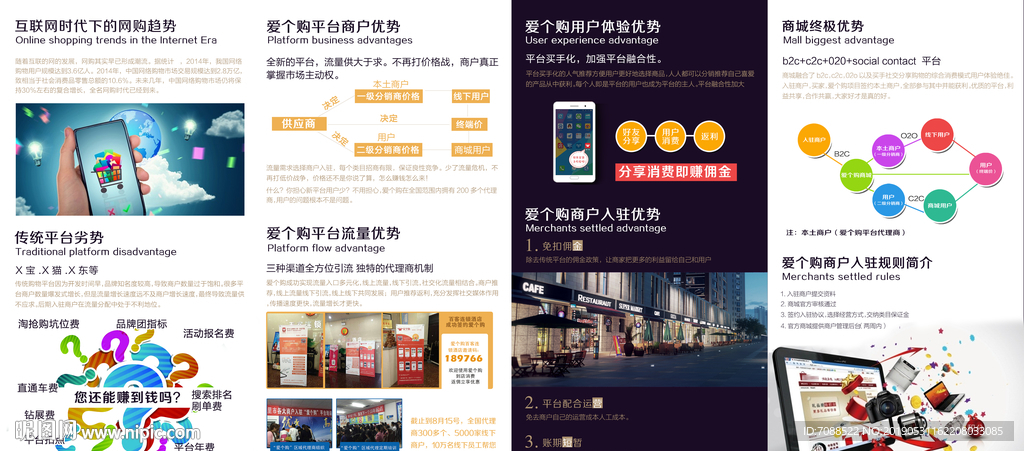 招商手册四折页