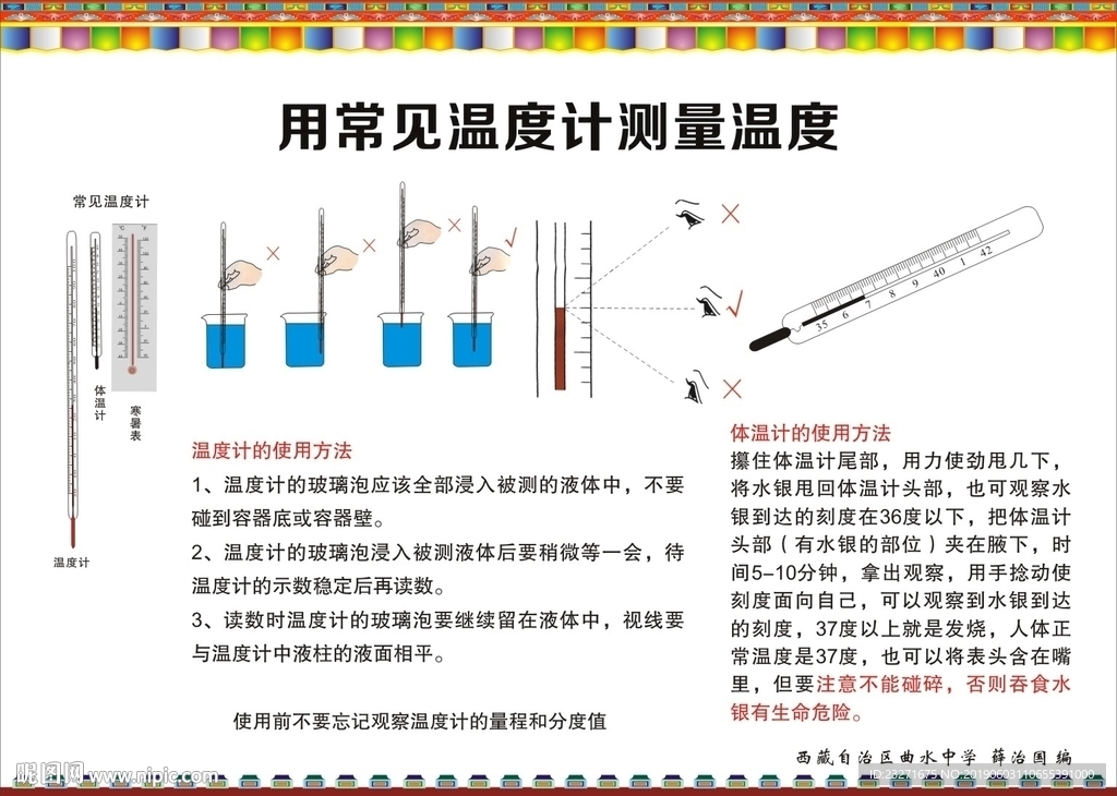 物理挂图 温度计测量温度