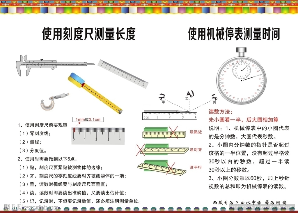 物理挂图 使用刻度尺 测量时间