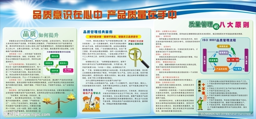 质量管理宣传栏