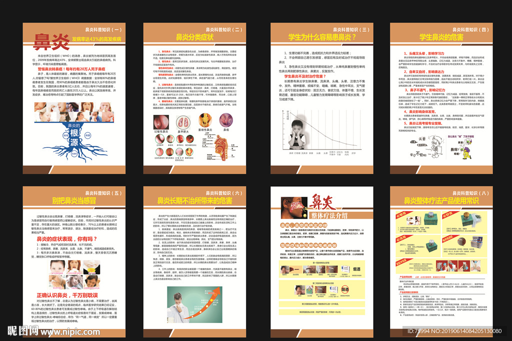 鼻炎科普知识展板