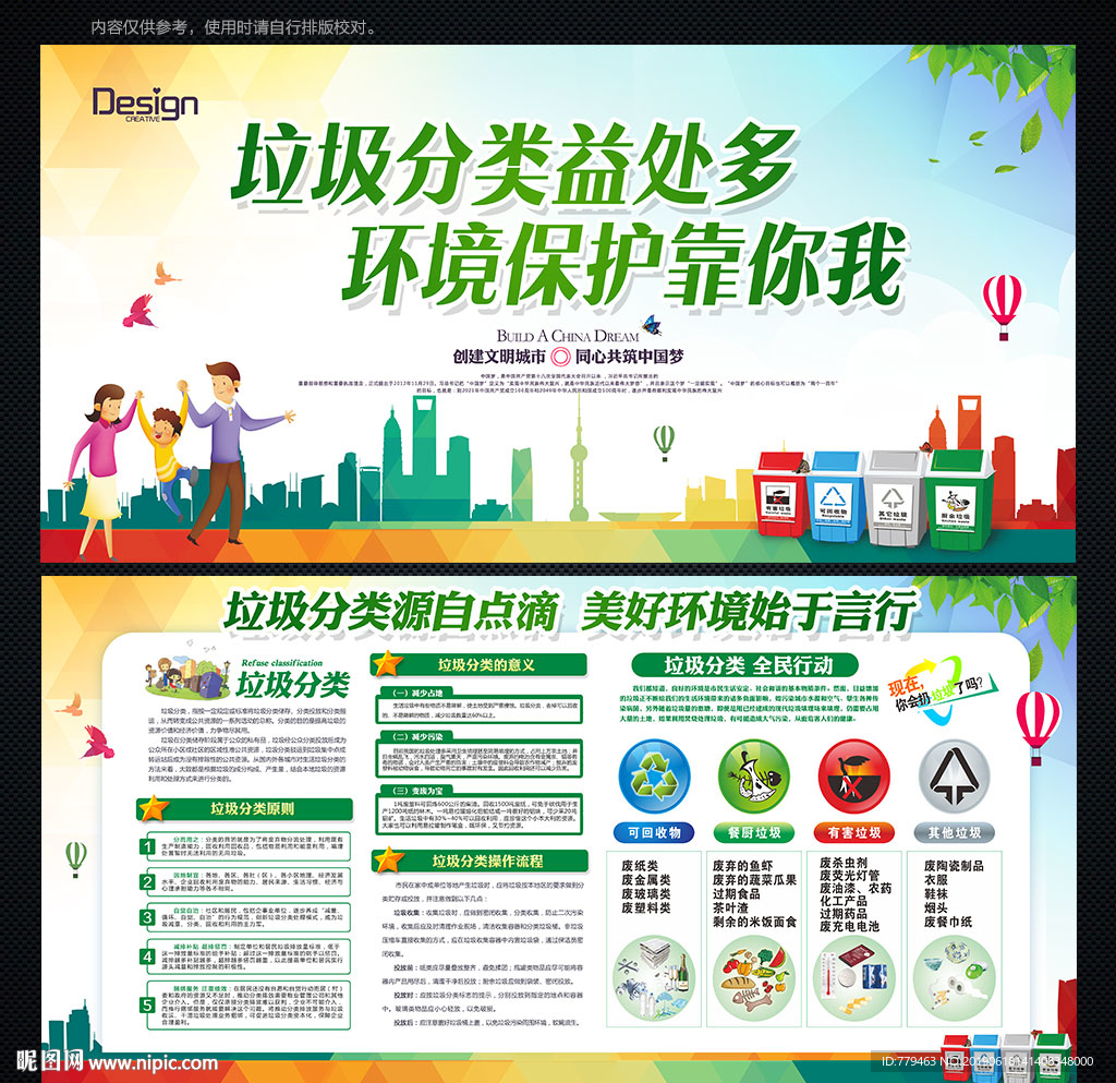 垃圾分类展板