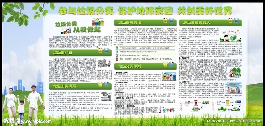 垃圾分类展板