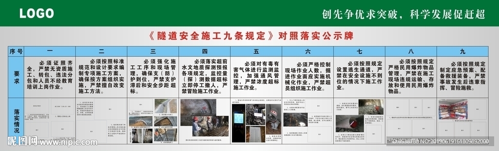 隧道安全施工九条规定