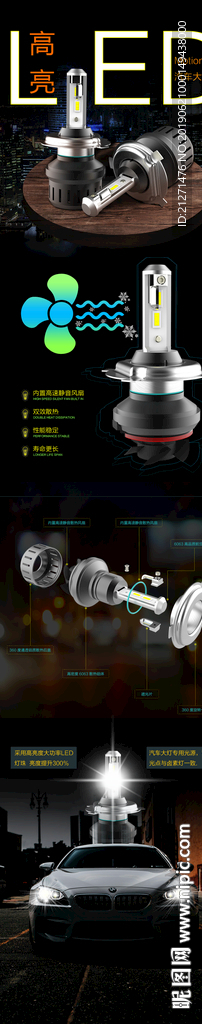 汽车大灯改装详情