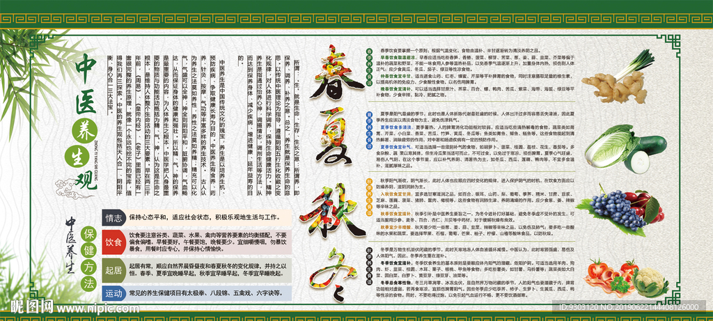 中医健康教育宣传栏