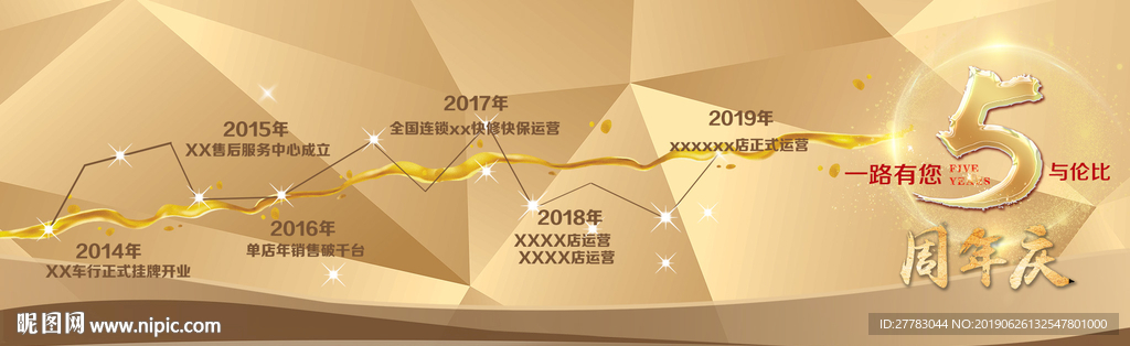 五周年庆企业历程签名墙