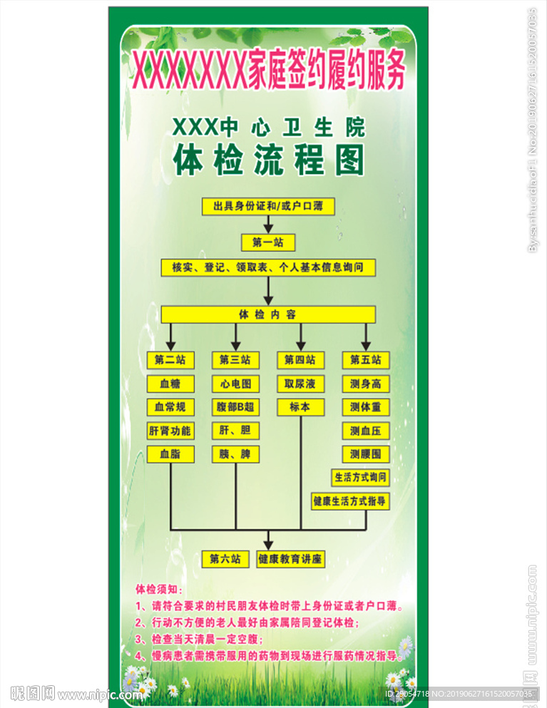 家庭签约履约服务展架