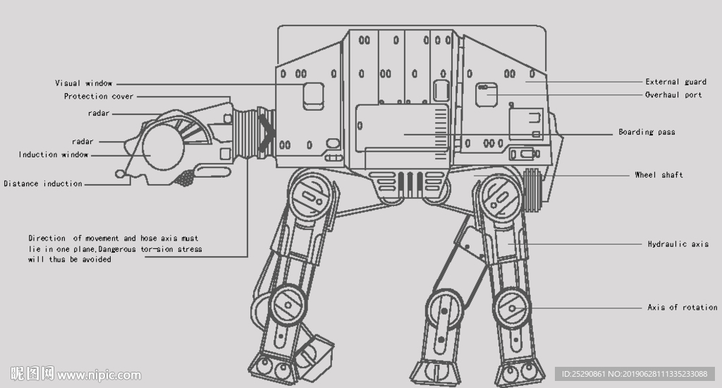 现代矢量机器人
