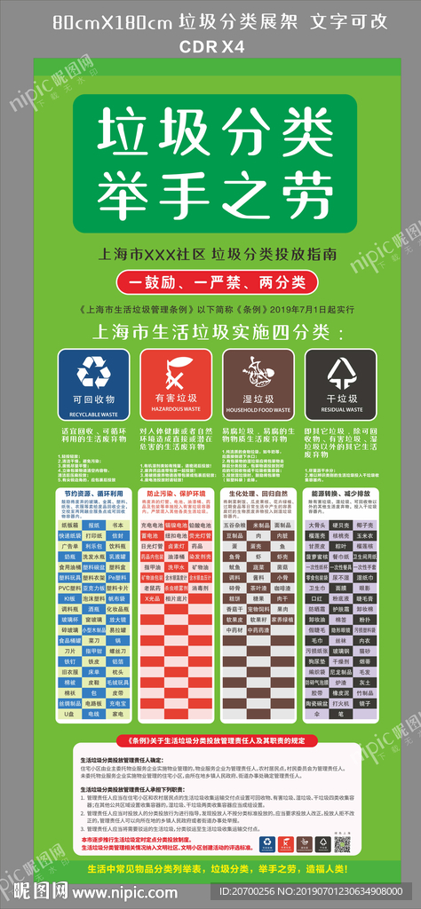 垃圾分类指南展架海报