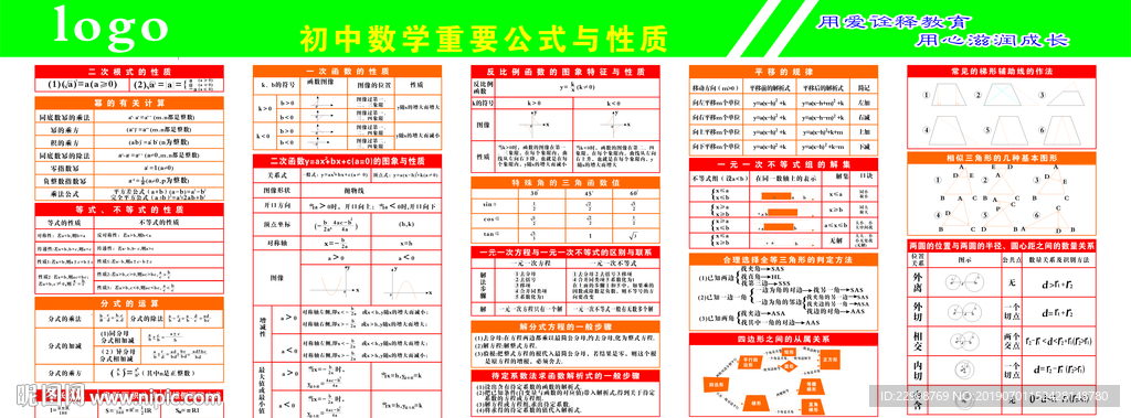 初中数学常用公式与性质