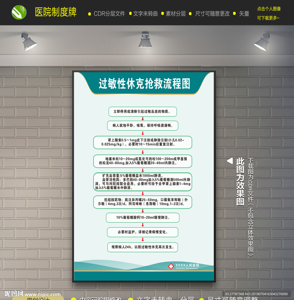 过敏性休克抢救流程图