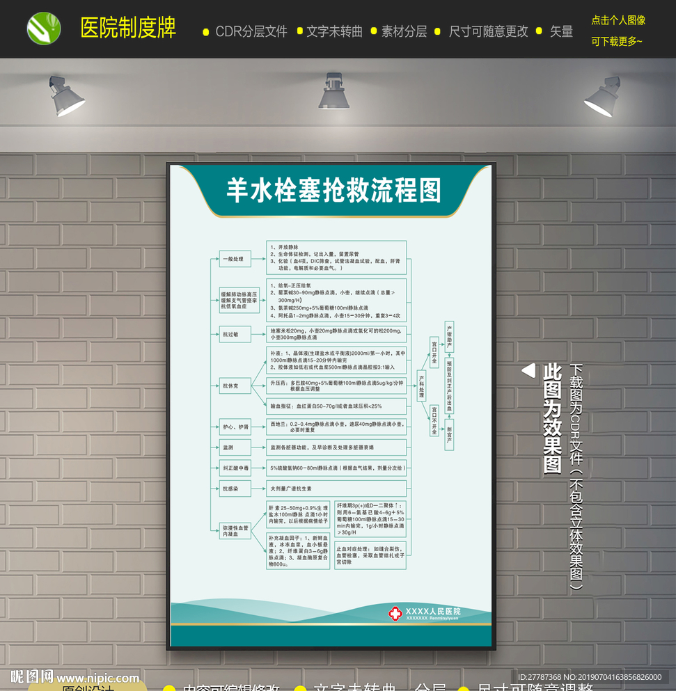 羊水栓塞抢救流程图