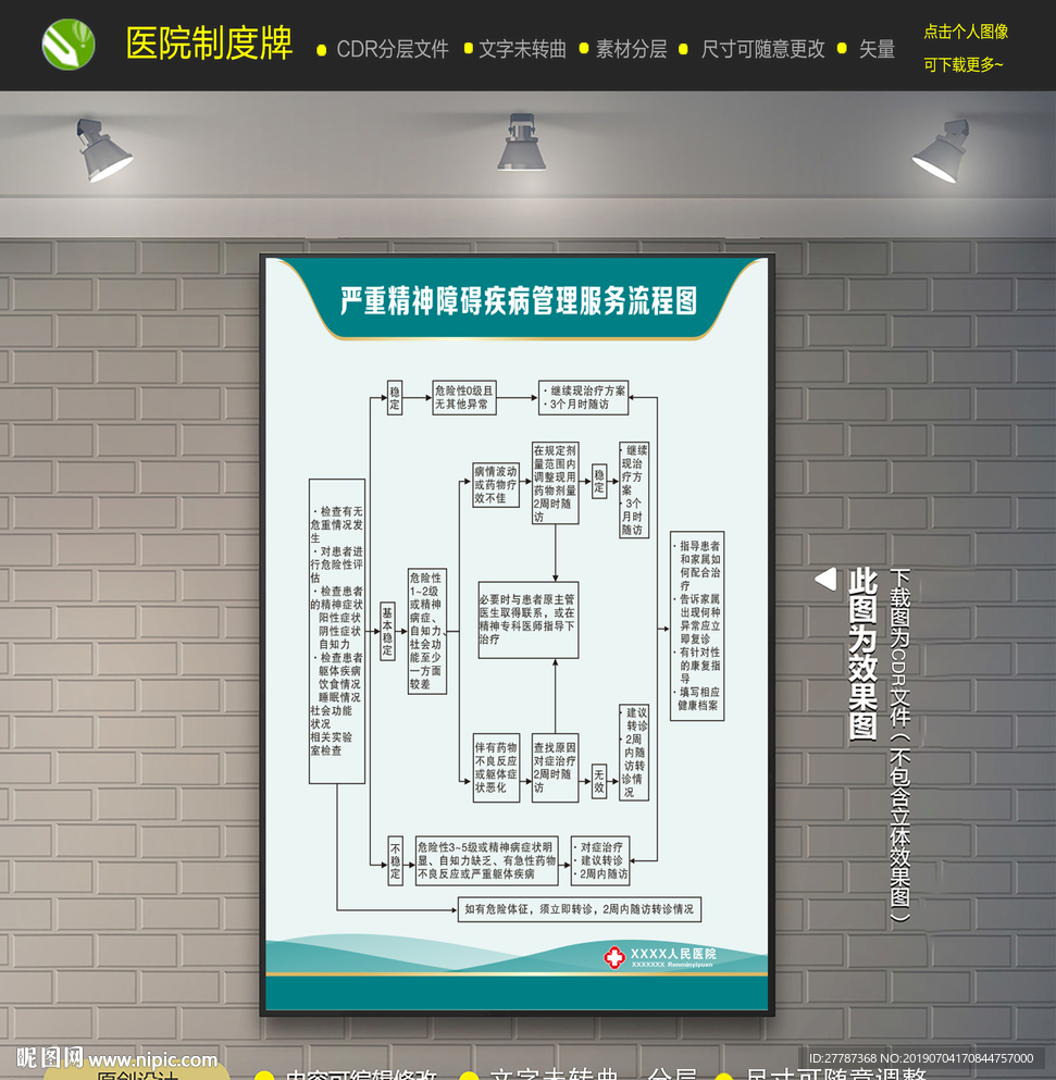 严重精神障碍疾病管理服务流程图