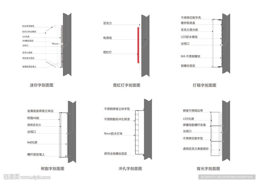 常见发光字工艺剖面图
