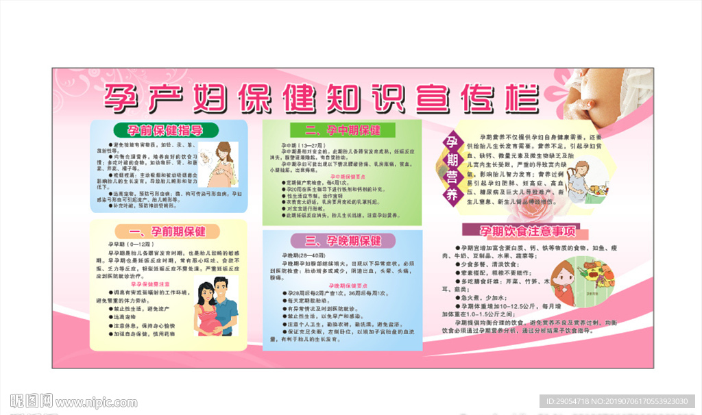 孕产妇保健知识宣传栏.cdr